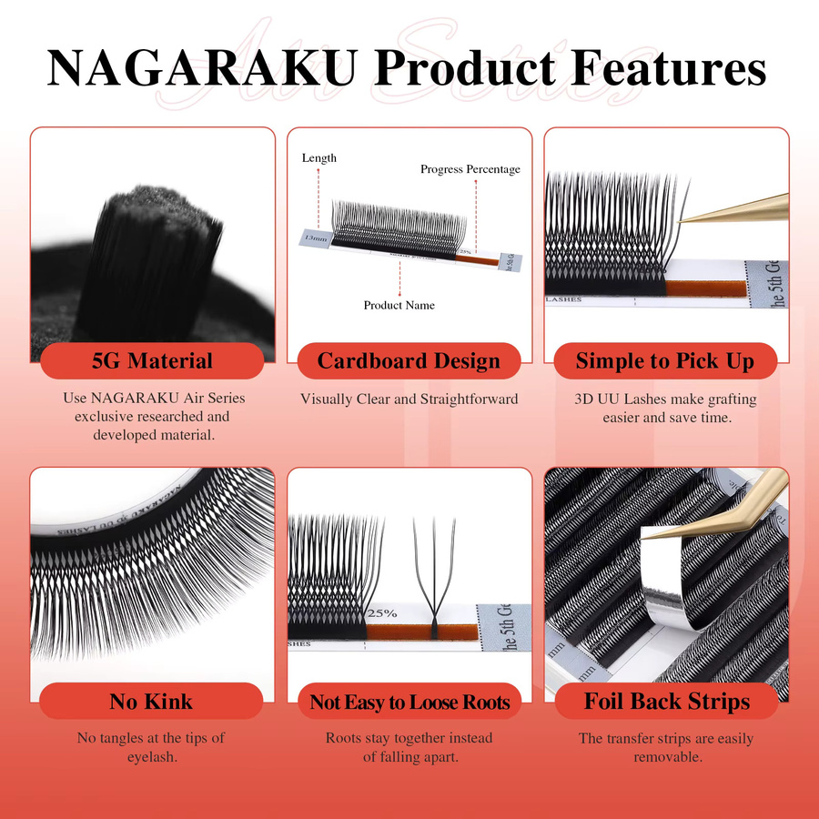 NAGARAKU Kunstwimpern, Doppel-U-Form, Black, Unisex - Bild 3