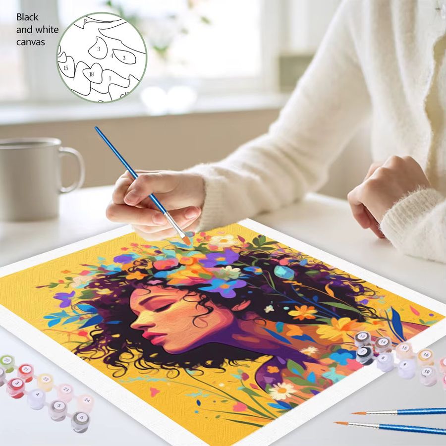 SDOYUNO Malen nach Zahlen Set Blumenhaar Abstraktes Mädchen Aquarell Wandkunst Multicolor auf Leinwand - Bild 2