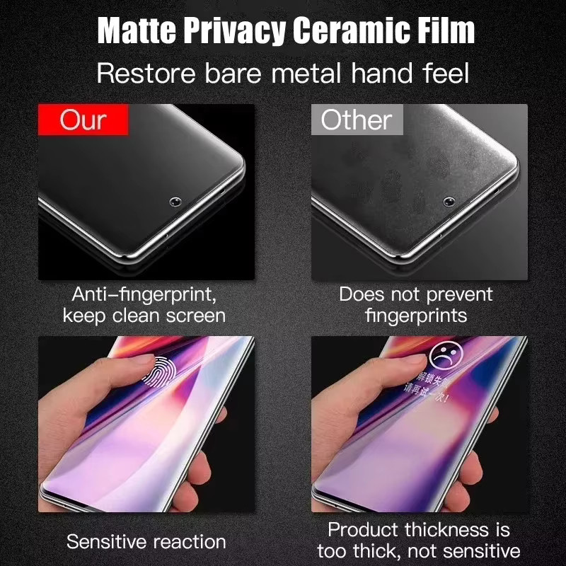 Anti-Spy Privatsphäre Displayschutz aus gehärtetem Glas für Samsung Galaxy A55 A54 A53 A35 A34 A33 A32 A15 A13 A06 A05 A52 A51 A12 A72 (1-4 Stück) - Bild 3