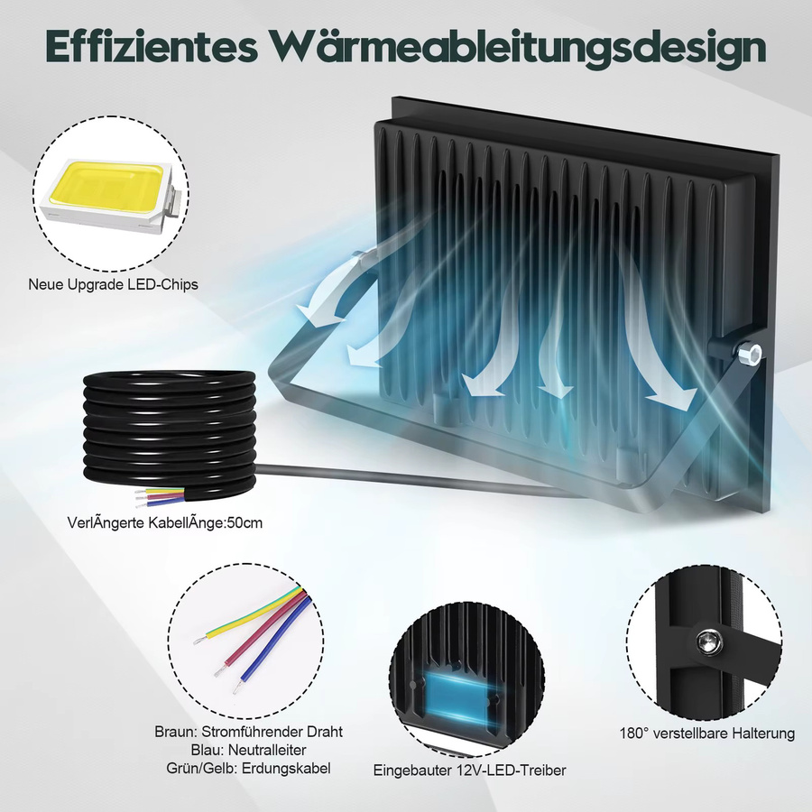 Wasserdichter LED-Flutlicht Strahler in Schwarz, 100 W, IP66 COB Außenleuchte für Garten und Wand - Bild 3