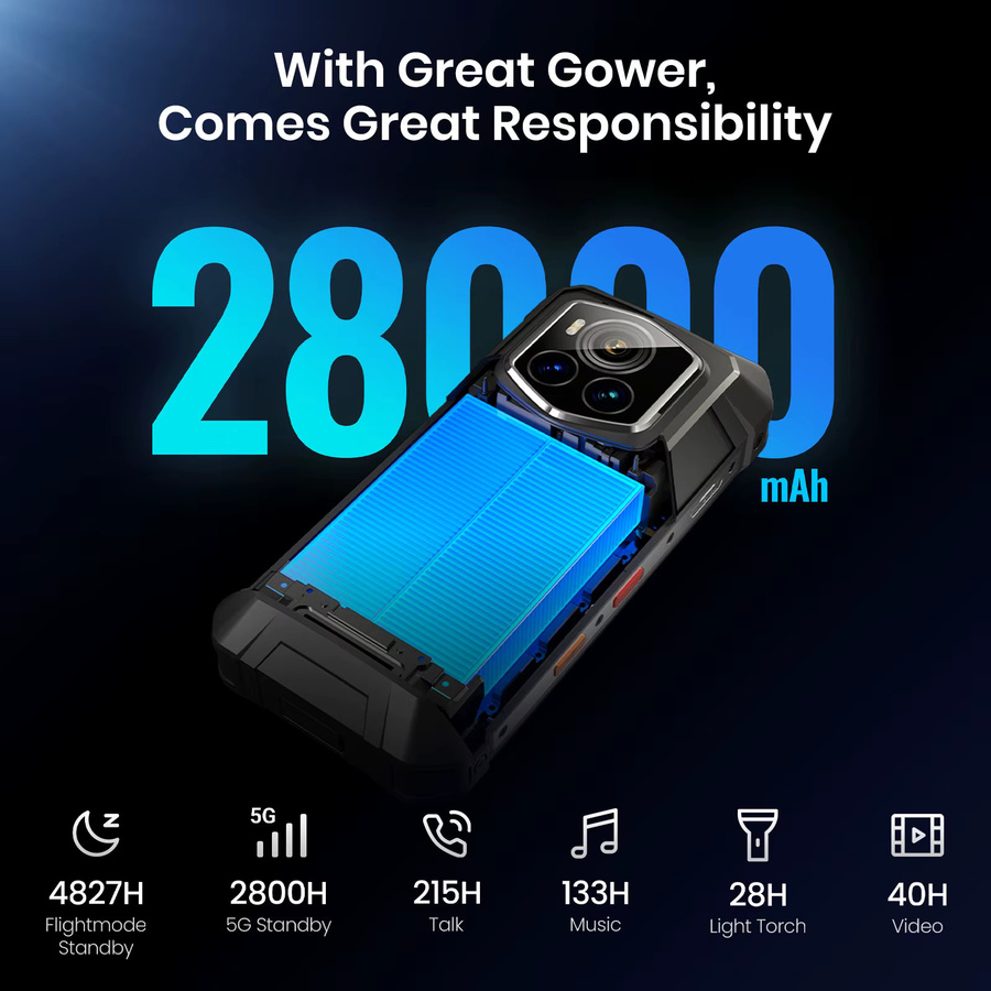 Fossibot F107 Pro 5G Robustes Smartphone mit Android 15, 512 GB Speicher, 28000 mAh Akku, 200 MP Kamera, NFC und GPS in Schwarz oder Grau - Bild 2