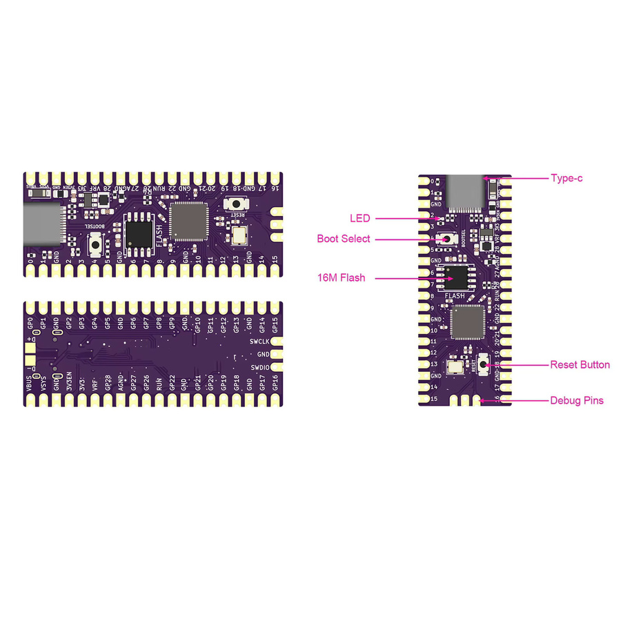 YOUTHINK SD2SP1 Pro Mikro SD Karten Adapter für Raspberry Pi Pico RP2040 Dual Core Mikrocontroller-Modul zur Nutzung mit Gamecube - Bild 2