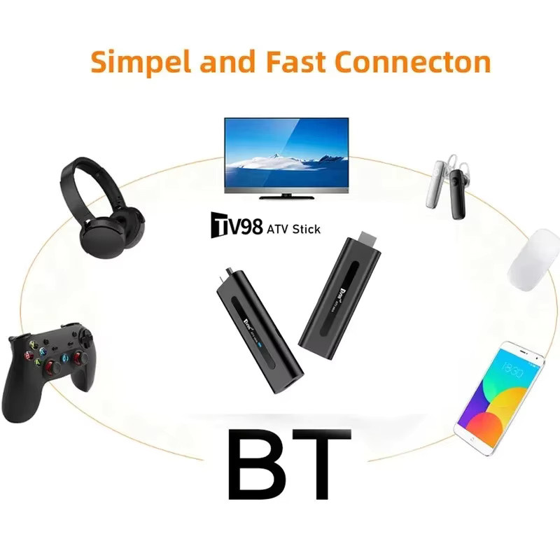 TV98 ATV Stick Android 14 mit Allwinner H313 Quad Core, 8GB RAM, 128GB Speicher, Dual WLAN 4G/5G, Bluetooth 5.0 und Sprachfernbedienung, HD 8K 4K @60fps, Schwarz - Bild 5