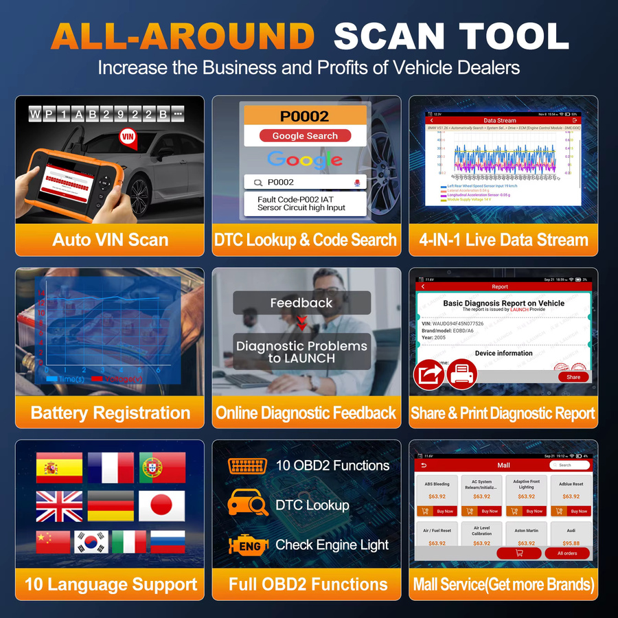 LAUNCH X431 Creader Elite 2.0 BBA OBD2 Auto-Diagnosegerät in Orange mit bidirektionalem Scan-Tool, ECU-Codierung und vollständigem Reset für BMW, Mercedes-Benz, VW, Audi, Maybach, Mini und Rolls-Royce - Bild 7