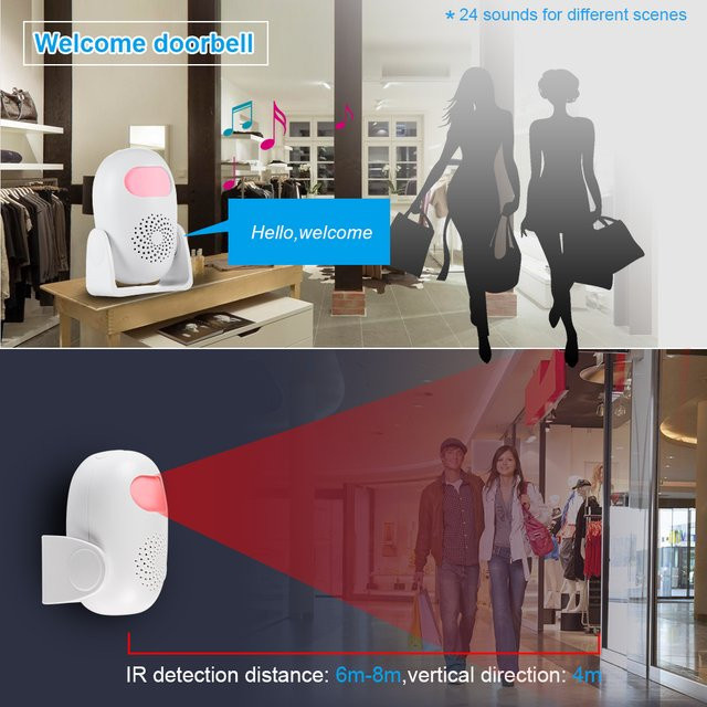 KERUI Smart M120 PIR Infrarot Bewegungsmelder und Anti-Diebstahl Alarm in Weiß - Bild 1