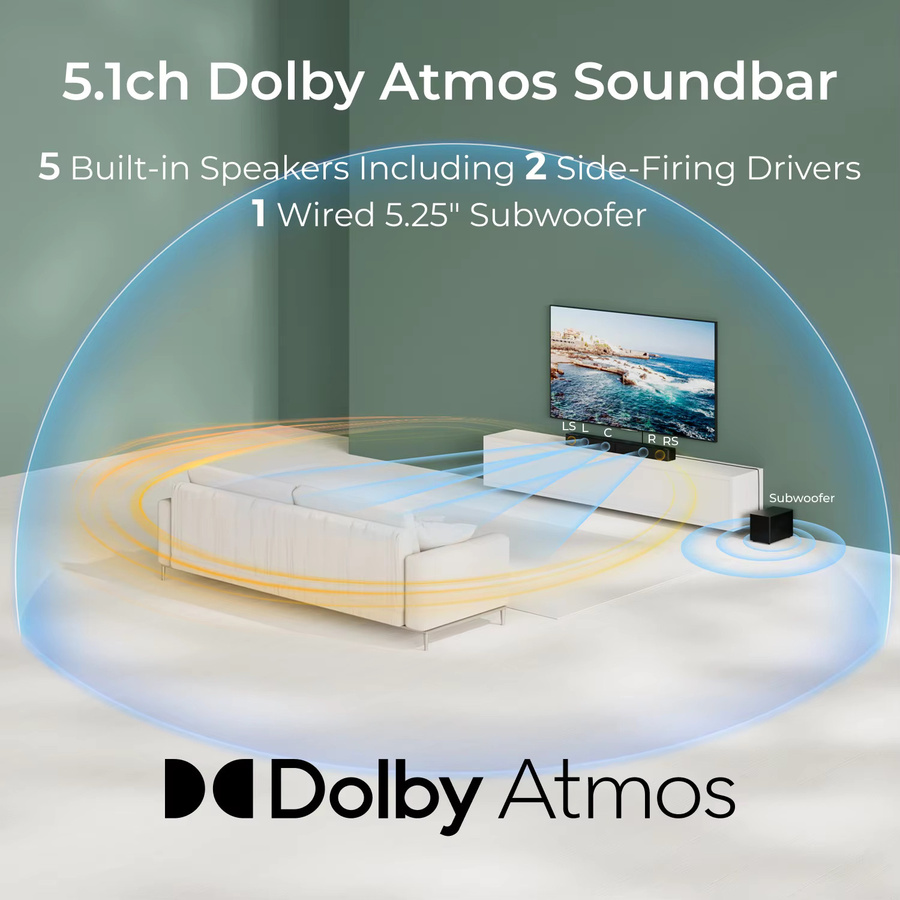 ULTIMEA 340W 5.1-Kanal Soundbar mit Dolby Atmos und APP-Steuerung, Heimkino-Soundsystem für Smart-TV in Schwarz mit 5,25-Zoll Kabelgebundenem Subwoofer - Bild 3
