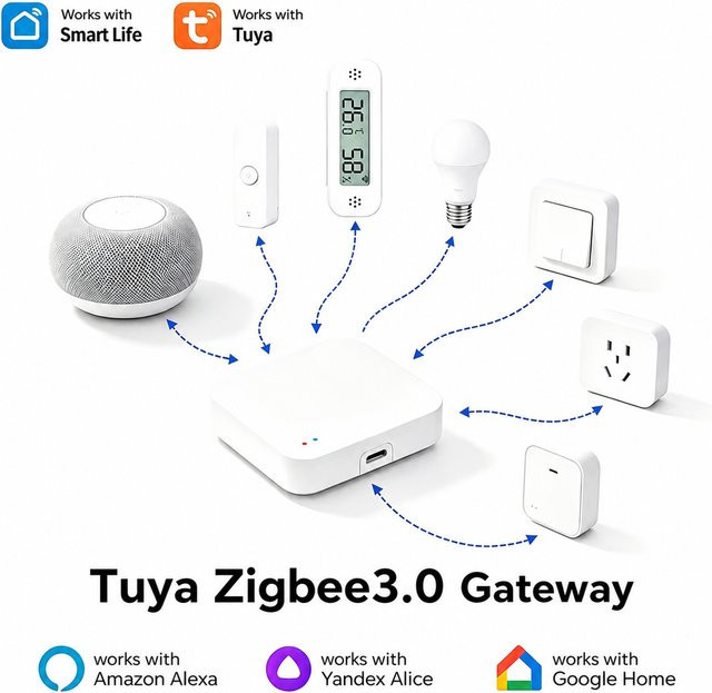 Tuya Zigbee 3.0 Gateway-Hub Smart Home Wireless Bridge in Weiß zur Fernsteuerung via Smart Life App, kompatibel mit Alexa und Google Home - Bild 1