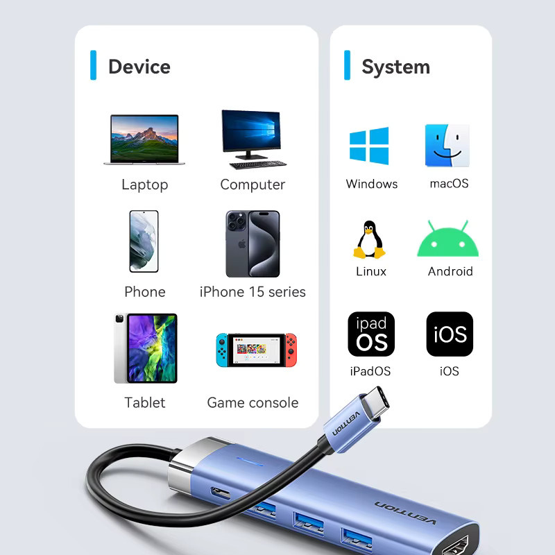 Vention USB-C-Hub mit HDMI 4K UHD und USB 3.0 sowie PD 100W Ladefunktion für Laptop und Tablet - Bild 5