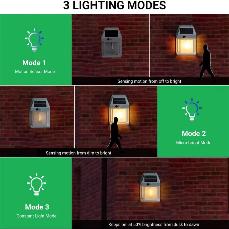 ESMARTER Solar Wandleuchte mit Bewegungssensor und Edison-LED-Filament in Schwarz für Garten und Innenhof - Bild 6