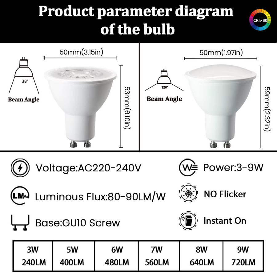 16er Set LED Spot Glühbirnen GU10 von Gatetop, flimmerfrei, 5W, weißes Licht, AC 220V - Bild 2