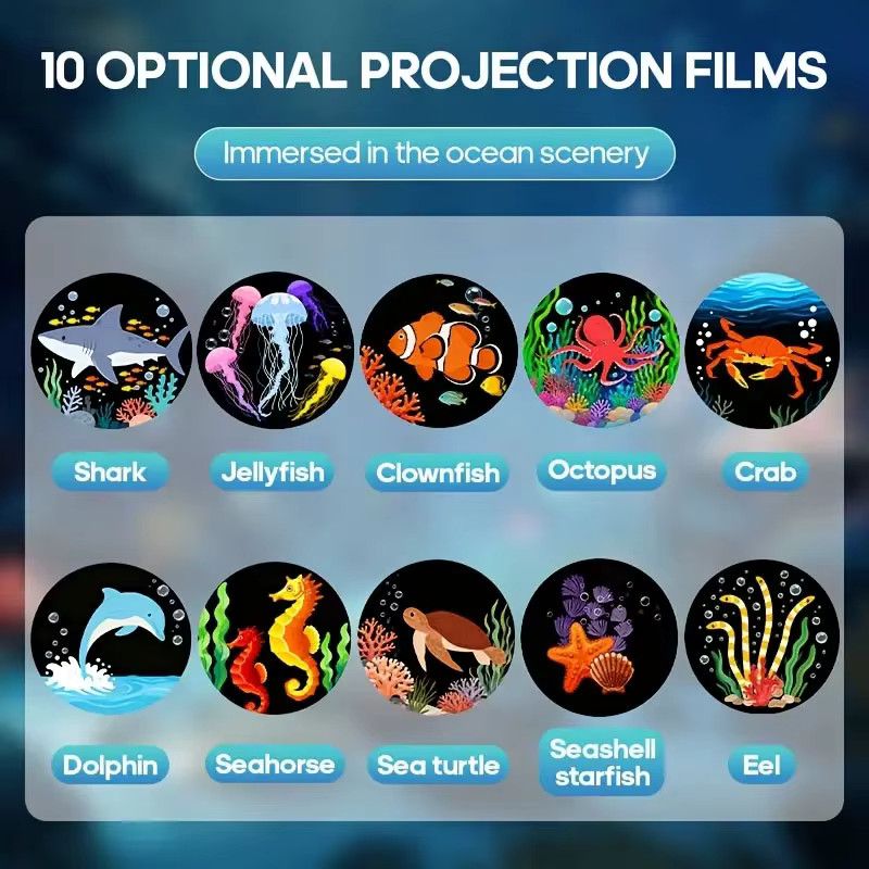 TLEDMP Ocean LED-Projektorlicht mit 360 Grad Rotation und USB-Anschluss für Wände und Decken - Bild 3