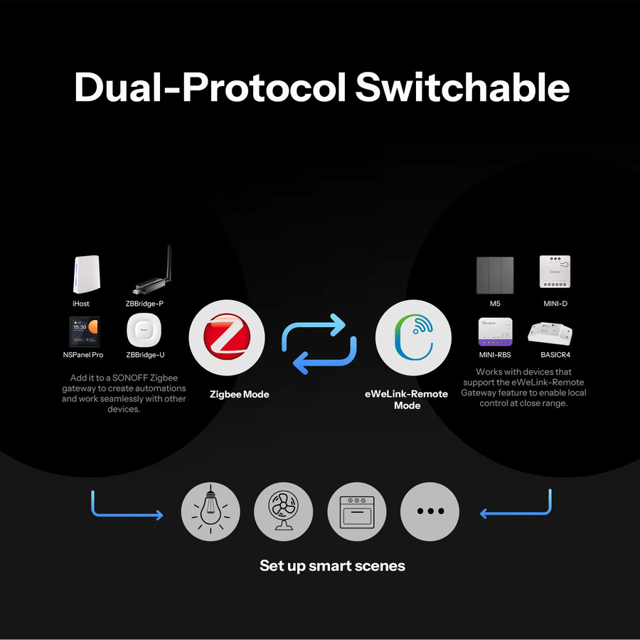 SONOFF Orb 4-in-1 Zigbee Smart Scene Button mit Split Magnetic Design in Weiß für Zigbee und eWeLink Dual Protocol - Bild 6