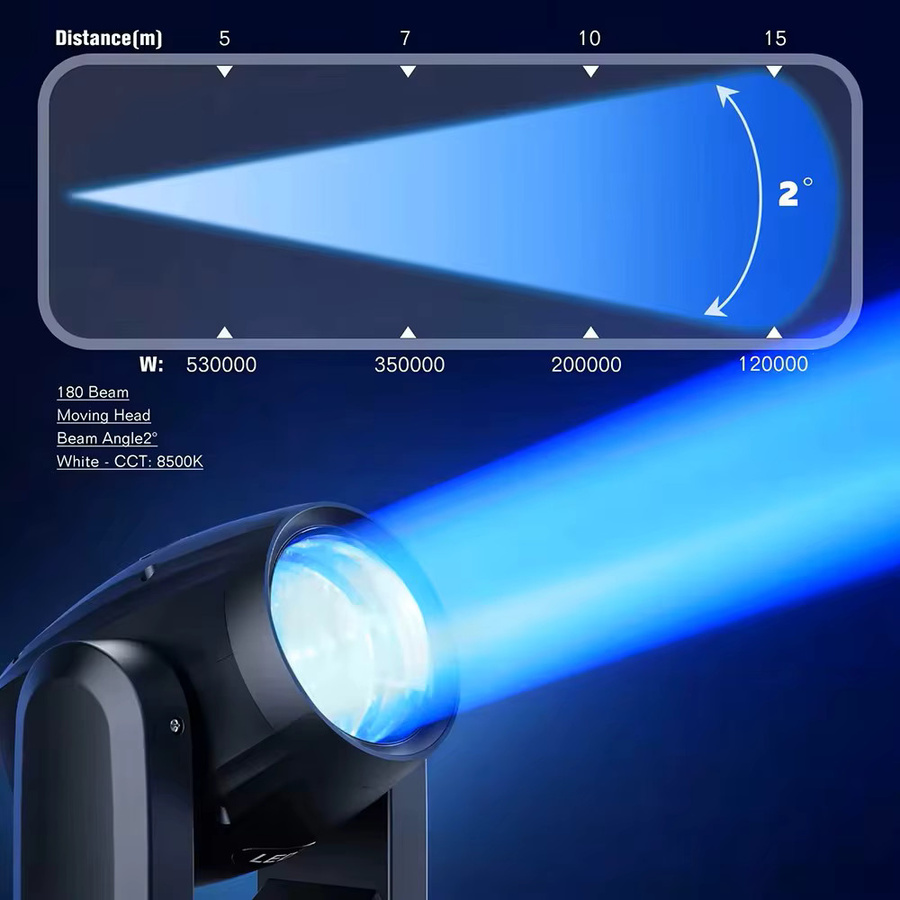 CHEGIT Mini Beam Moving Head LED Spotlight mit 150W, Weiß, 6+12 Prisma-Effekt, DMX 12CH, 540 Grad Pan und 180 Grad Neigung für Bühnenbeleuchtung - Bild 6