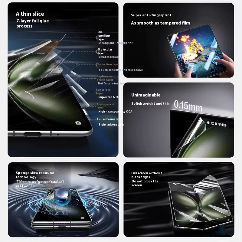 MANLIFU 4 in 1 Hydrogel Displayschutz Matte Soft TPU Folie für vivo X Fold5 und vivo X Fold3 Pro inklusive Scharnier- und Ganzkörper-Schutz Transparent - Bild 3