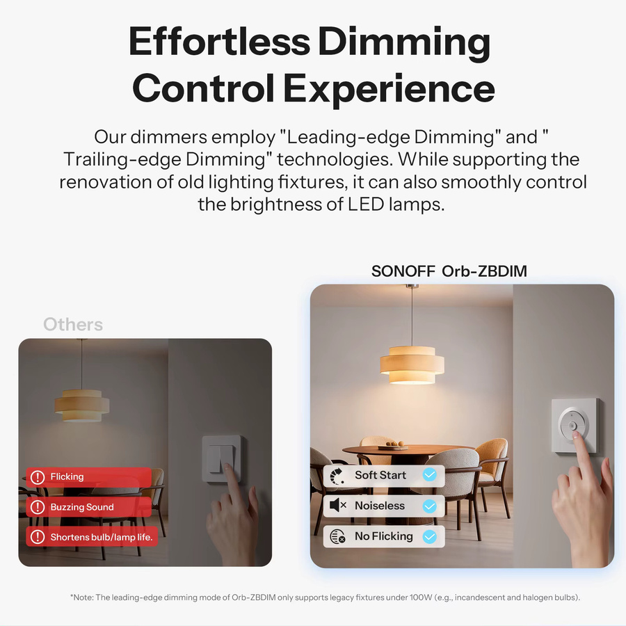 SONOFF Orb-ZBDIM Zigbee Intelligenter Dimmerschalter MINI-ZBDIM-E in Weiß mit Leistungsüberwachung und Überhitzungsschutz für 220–240V - Bild 7