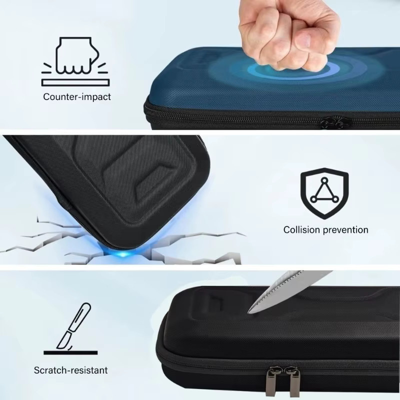 Wasserabweisendes Lenovo Reiseetui für Legion G9 Handheld-Gaming-Konsolen in Schwarz, schützender und staubdichter Aufbewahrungsorganisator - Bild 3