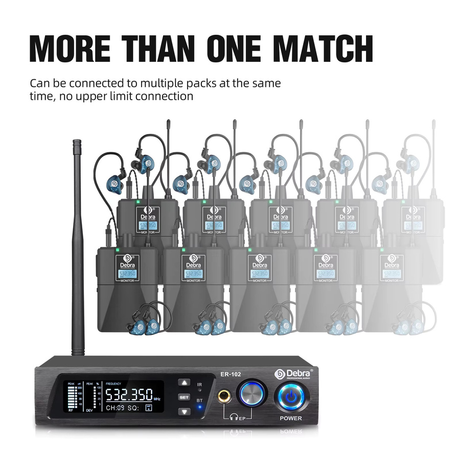 ER-102 Professionelles kabelloses UHF In-Ear-Monitorsystem mit Bluetooth 5.0 in Schwarz - Bild 2