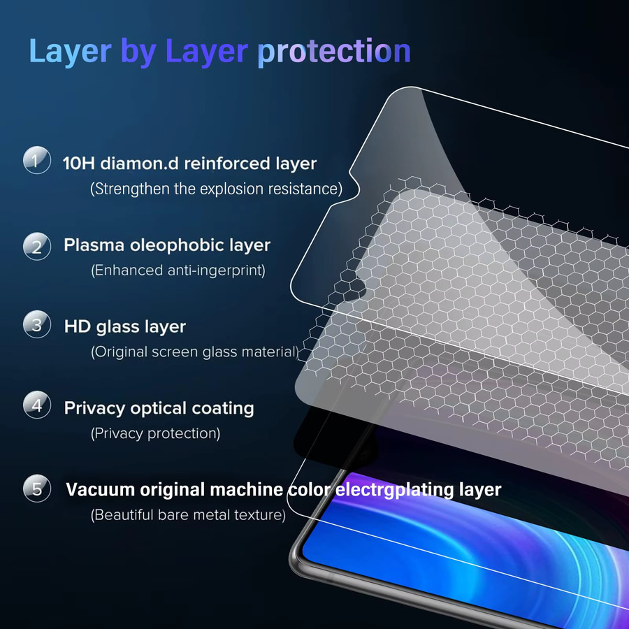 Xiaomi Anti-Spionage-Displayschutz aus gehärtetem Glas für Redmi Note 8 Pro mit Sichtschutz und Kratzschutz - Bild 4