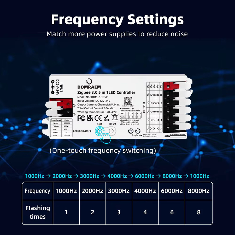 DOMRAEM Zigbee 3.0 5-in-1 LED-Streifen-Controller RGBCCT RGBW RGB CCT Dimmer mit App- und Sprachsteuerung für Tuya Smart Life und Alexa, DC12V-24V, Farbe: Weiß - Bild 7