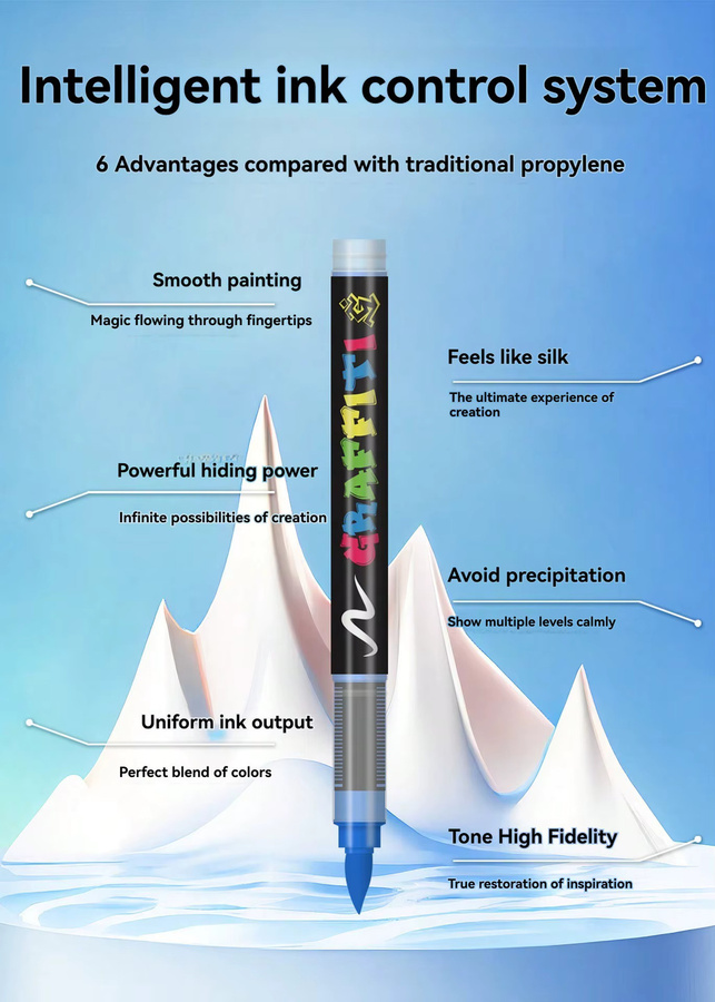 Acrylmarker Set mit Pinselspitze in 24 Farben für Künstlerbedarf und Stoffgestaltung - Bild 5