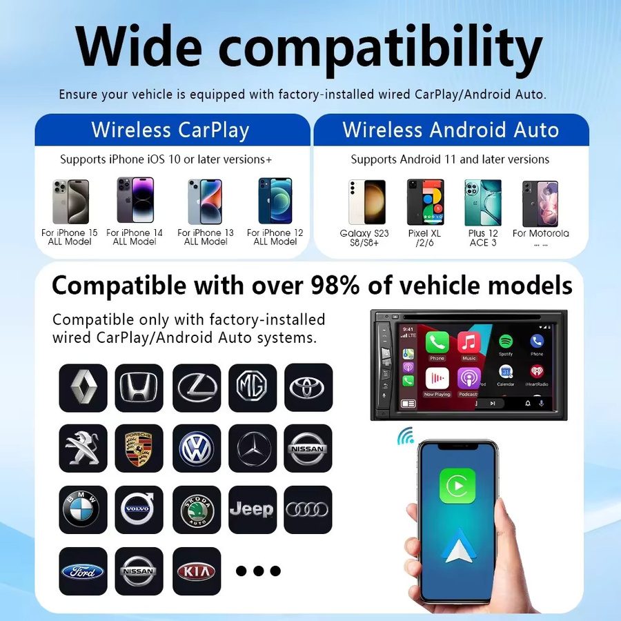 CarRock 4-in-1 Carplay-Adapter mit Android Auto, Mirror Link und WLAN als kabellose Smart Mini AI Box für USB Plug-and-Play - Bild 6