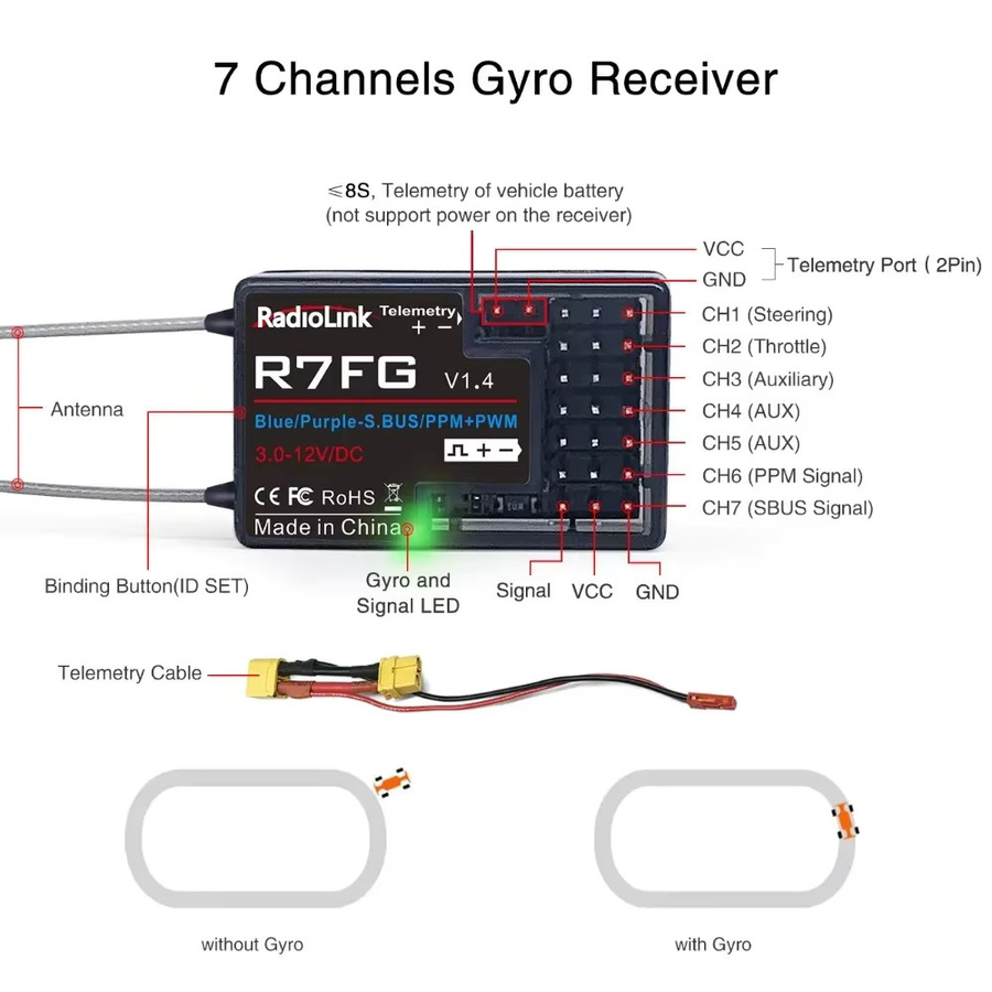 Radiolink R7FG RC-Empfänger, 7 Kanäle, 2,4 G, Gyro, SBUS, PPM, PWM, Telemetrie - Bild 3