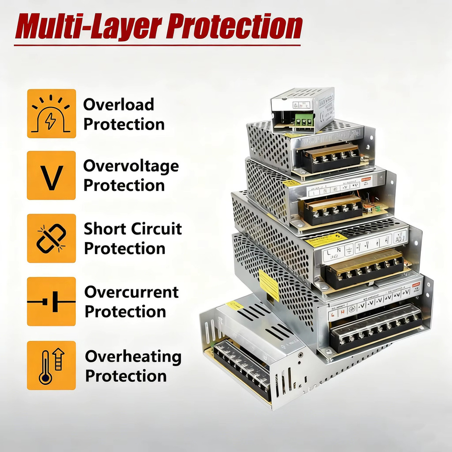 AEVYVKV Schaltnetzteil Transformator AC 220V 110V zu DC 5V 12V 24V 36V 48V in Silber für LED Streifen - Bild 2