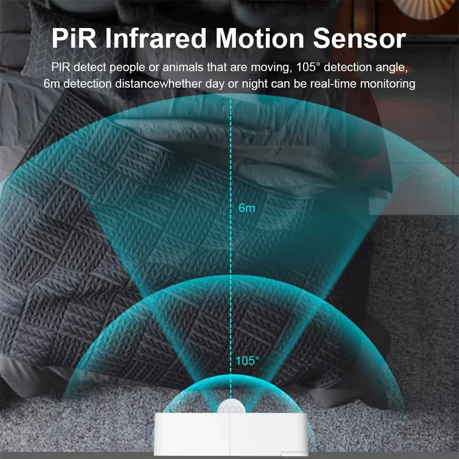 iHseno Tuya Smart Home PIR-Bewegungssensor in Weiß, kompatibel mit WLAN oder Zigbee, Infrarot-Körperdetektor für Alexa und Google Home via Smart Life - Bild 3