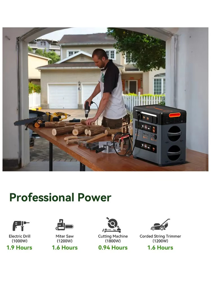 Oscal Powermax 2400Pro Tragbares Kraftwerk mit 2400 W und 2016 Wh für Camping, Outdoor und Notfallversorgung - Bild 6
