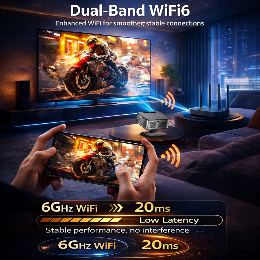 XIWBSY 4K Google TV Projektor mit Android 11.0, 42000 Lumen Smart Videoprojektor mit WiFi6 und Bluetooth 5.4 für dein Heimkino - Bild 6