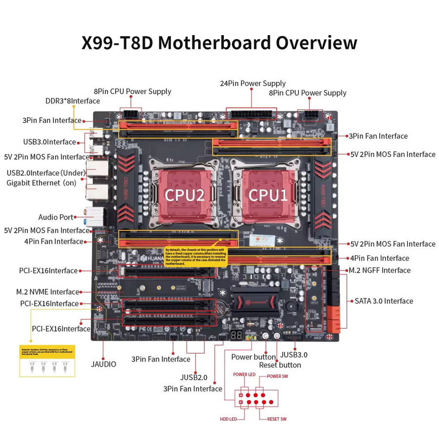HUANANZHI X99 T8D Dual CPU Mainboard Kit in Schwarz mit Unterstützung für E5 V3 V4 Prozessoren, DDR3 RAM bis 256 GB 1866 MHz und M.2 NVME NGFF sowie USB 3.0 - Bild 2