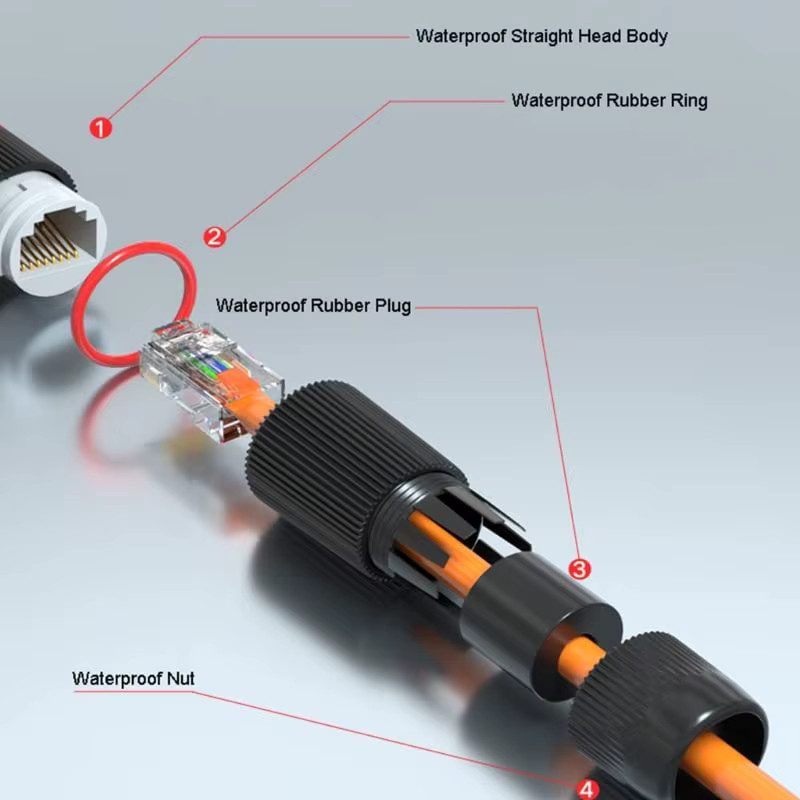 VIKEFON RJ45 Ethernet Netzwerk Durchgangsverbinder Wasserdicht IP67 Outdoor LAN Kabel Verlängerung Schwarz - Bild 2