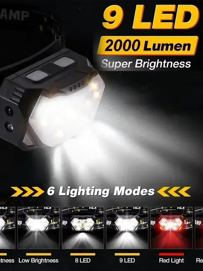 Heinast LED Stirnlampe mit 9 LEDs, USB-C wiederaufladbar, Bewegungsmelder und 10 Modi, wasserdicht, Schwarz - Bild 7