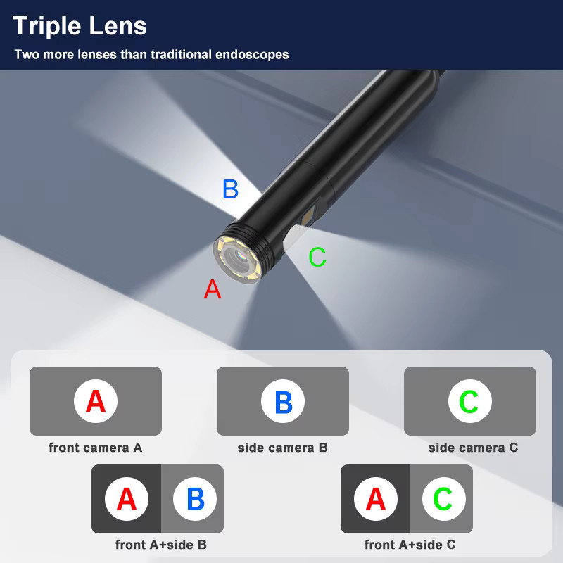 ENWOR Endoskop Kamera mit 4,3 Zoll Bildschirm, HD1080P Auflösung, Single Dual Triple Objektiv und abnehmbarer Batterie in Schwarz - Bild 3