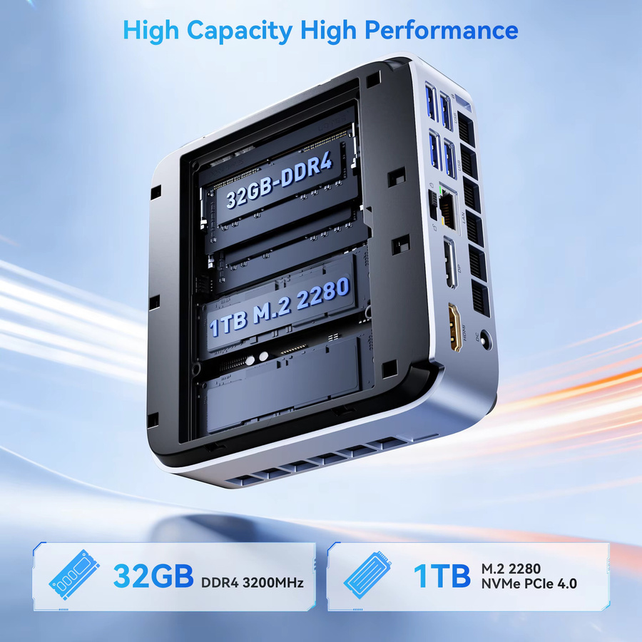 ACEMAGIC M5 Mini-PC mit Windows 11 Pro, Intel Core 14650HX, 32GB DDR4 und 1TB NVMe SSD für Büro und Zuhause - Bild 3