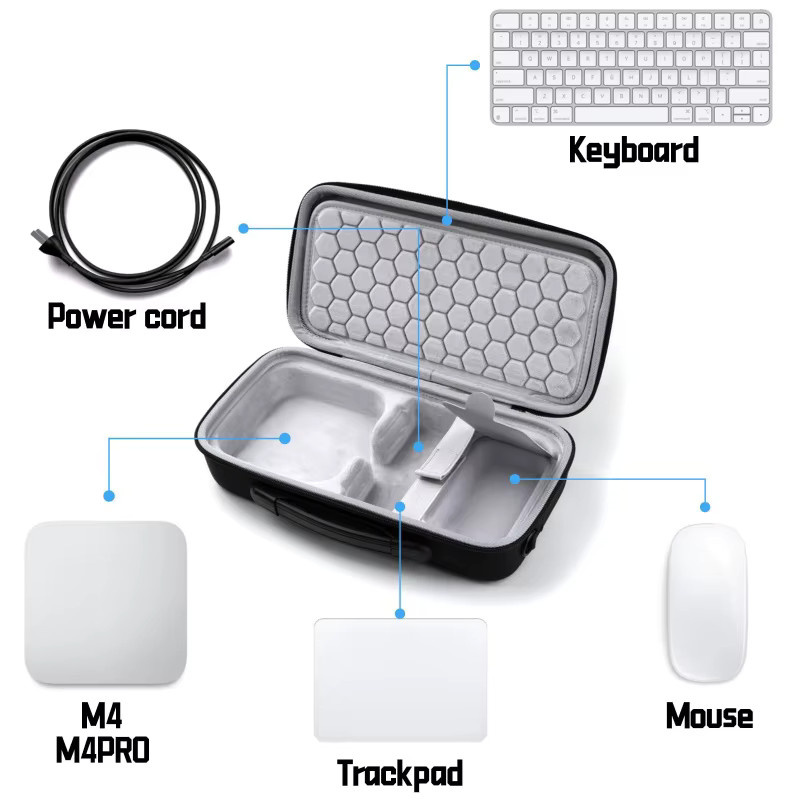 DIXSG EVA Aufbewahrungstasche für Mac Mini M4, Tragbares Hartschalen-Etui für Mac Mini M4, Tastatur, Maus und Trackpad, Schwarz - Bild 2