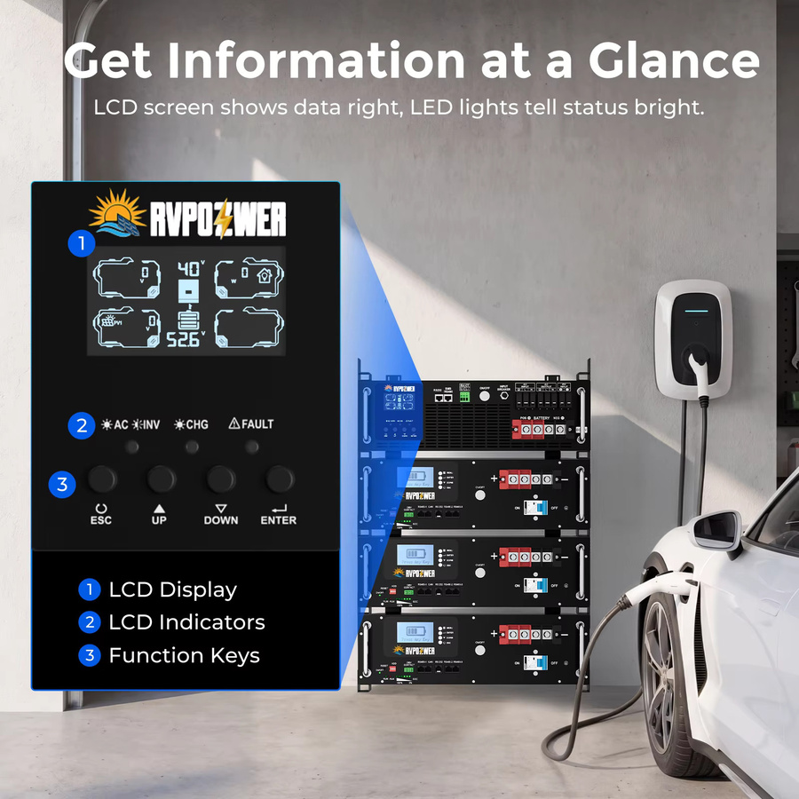 RVPOZWER 6200W Hybrid-Solarwechselrichter in Schwarz mit reiner Sinuswelle, RS485-Schnittstelle für BMS-Kommunikation, RS232-Schnittstelle zur Betriebsdatenüberwachung und LCD-Display - Bild 4