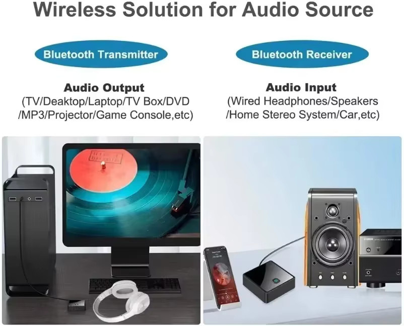 VIKEFON Bluetooth 5.0 Audio Adapter als Sender und Empfänger mit aptX Low Latency, 3,5mm Klinke und optischem SPDIF, Schwarz - Bild 4