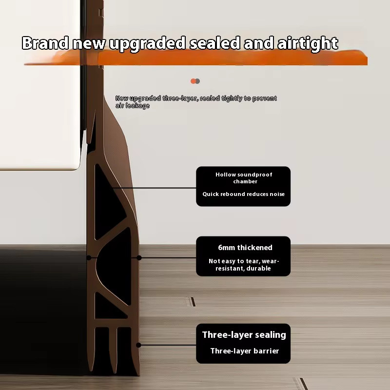TFAAI Türbodendichtungsstreifen aus TPE, selbstklebend, 3-Schicht-Design, winddicht und anti-kälte, Länge: 1 m - Bild 3