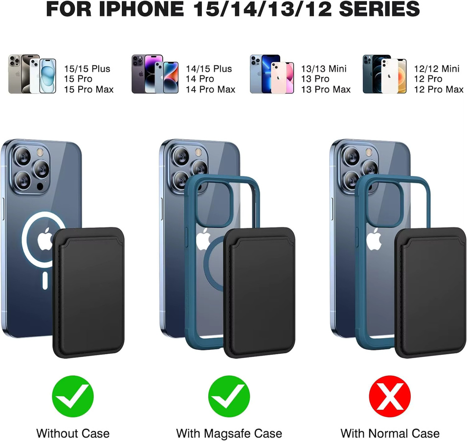 Magnetische MagSafe Brieftasche für iPhone 15 und iPhone 14, schlanker Kartenhalter mit starkem Magneten in Schwarz oder Grün - Bild 4