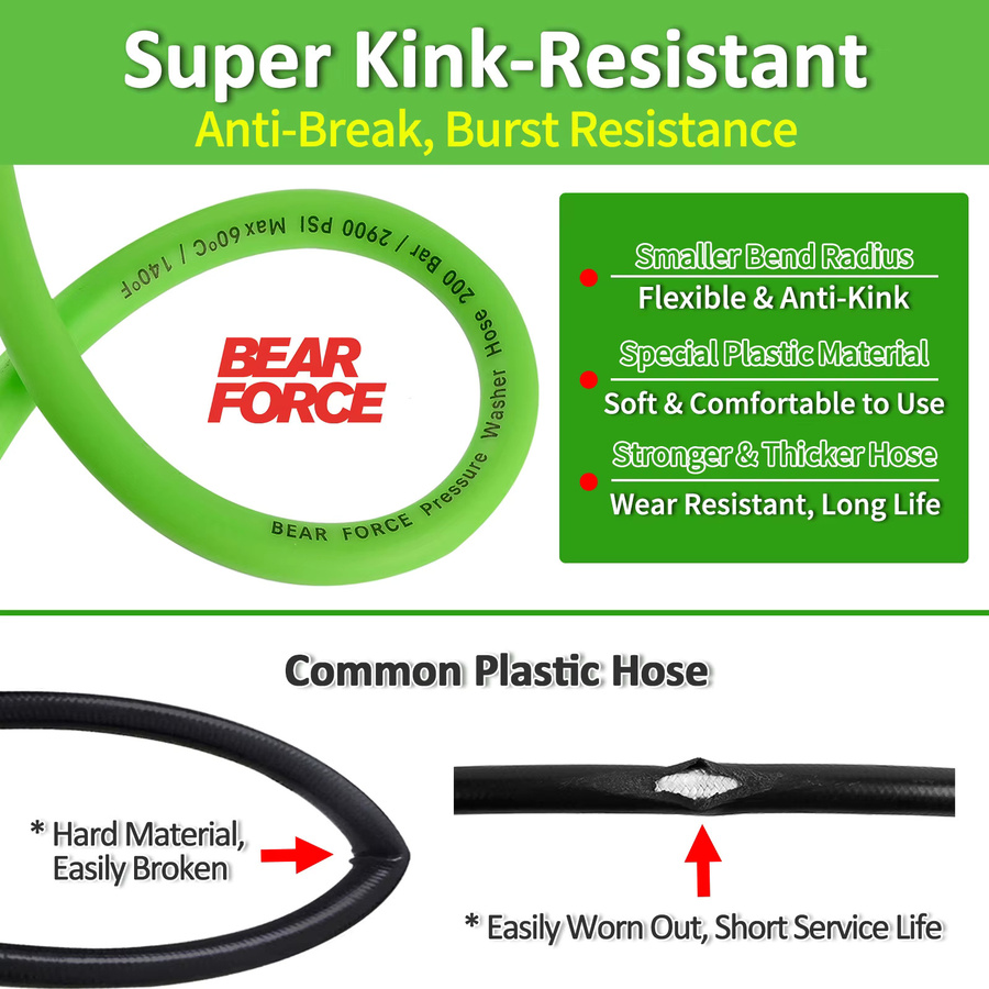 BEAR FORCE Hochdruckreiniger-Verlängerungsschlauch M22, knickresistent und flexibel, 1/4 Zoll, Länge: 10 m, 200 Bar, Farbe: Grün - Bild 2
