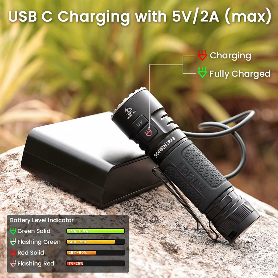 Sofirn SR23 Dual-Licht-Taschenlampe mit 3300lm weißem Flutlicht und 365nm UV-Licht, USB-C wiederaufladbare EDC-Lampe mit Magnetischem Endstück in Schwarz und Weiß - Bild 4