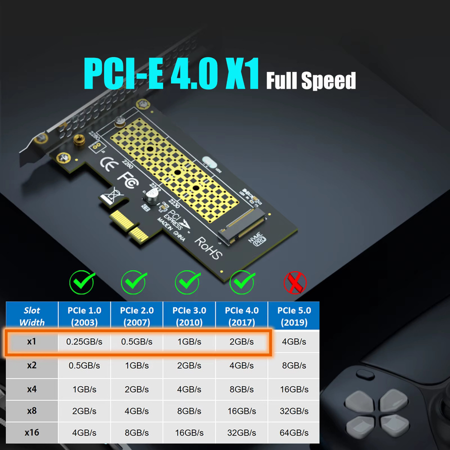 GLOTRENDS M.2 NVMe zu PCIe X1 Adapter mit M.2 Kühlkörper in Schwarz - Bild 4