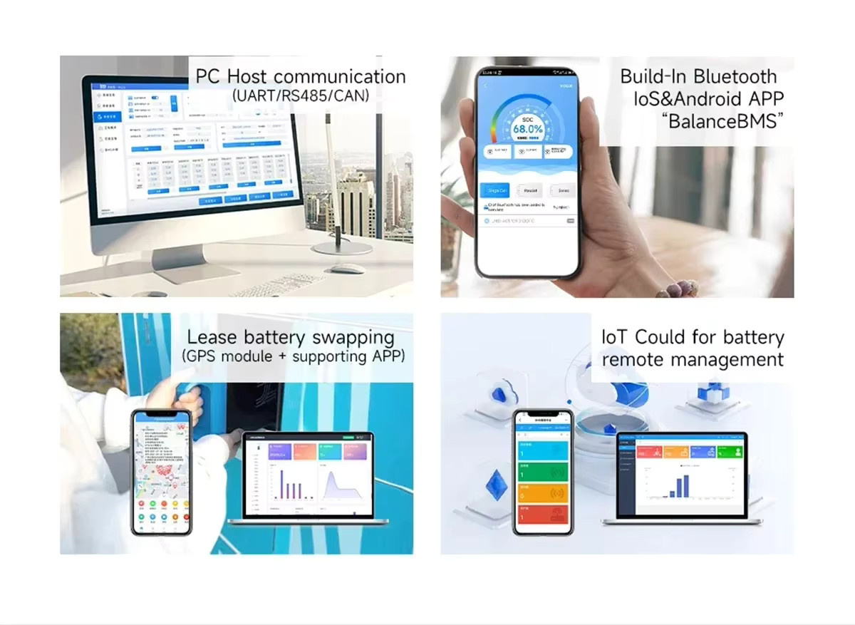 Daly Smart BMS 100Balance Active Balance Batteriemanagementsystem mit Bluetooth, UART und CAN für Li-Ion, LiFePo4 und LTO, Blau - Bild 2