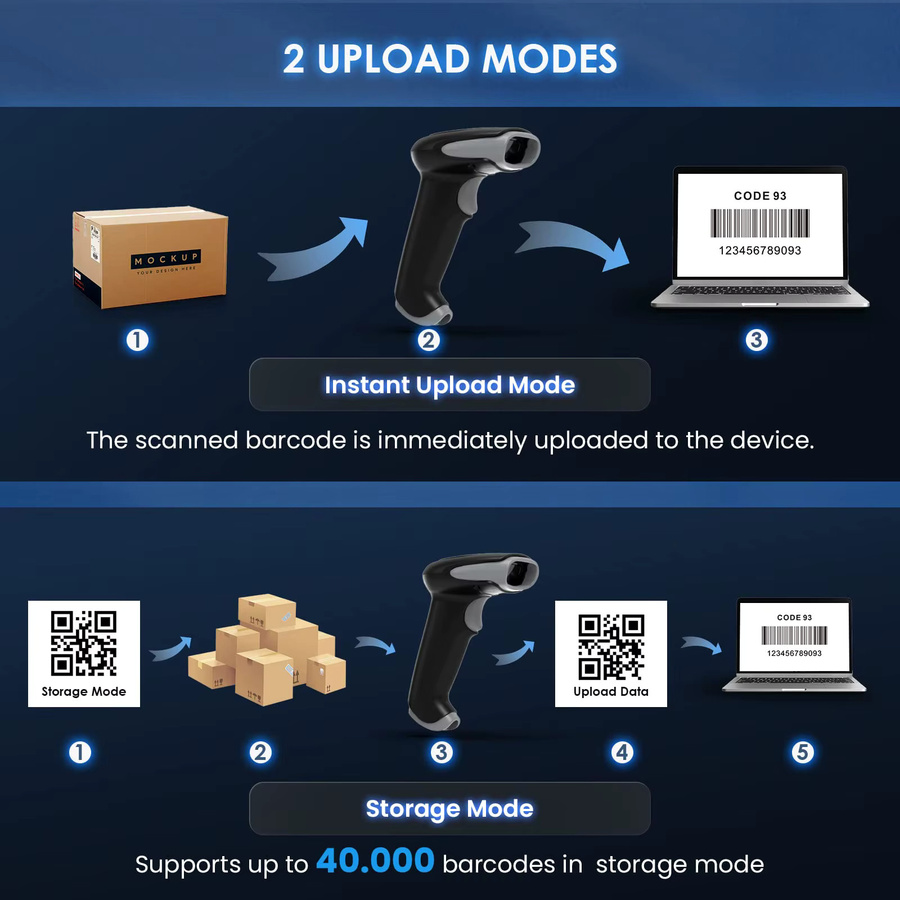 Eyoyo EY-034 2D-Bluetooth-Barcodescanner kabelloses Handgerät mit USB-Anschluss für QR-Codes und Barcodes in Schwarz oder Weiß - Bild 5