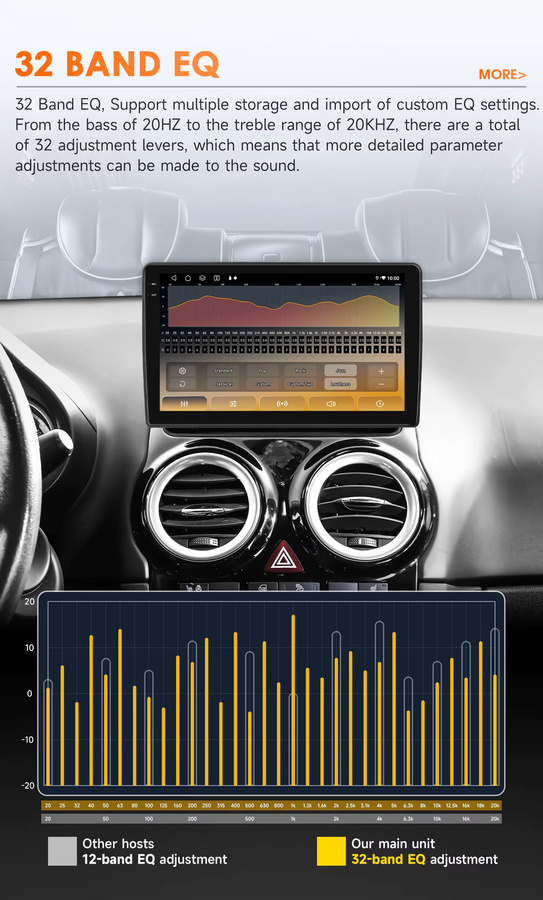 Hizpo Android 14 Multimedia-Player für Opel Corsa D 2007-2012, 2 Din Auto Radio mit Octa Core Prozessor, 8 GB RAM, 128 GB Speicher, GPS, WiFi und 4G, Schwarz - Bild 5