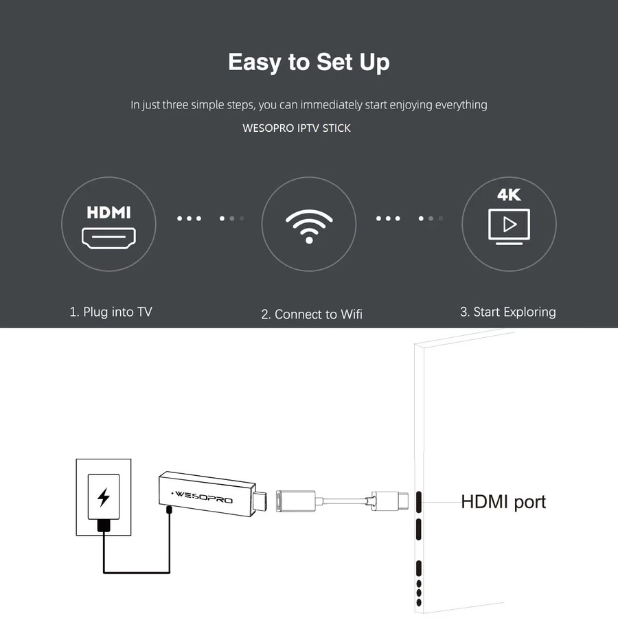 WESOPRO TV Stick G2 Android 12 Smart TV Dongle in Schwarz mit 2GB RAM, 16GB ROM, Wifi6, Bluetooth 5.0 und 4K UHD Unterstützung - Bild 5