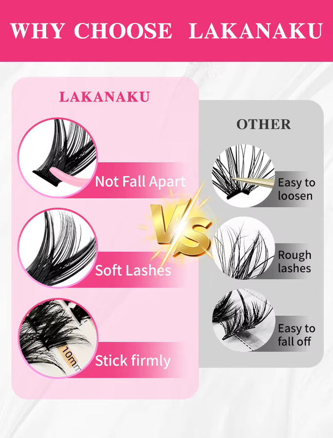 LAKANAKU DIY Cluster Wimpern Verlängerung, Schwarz, Voluminös, Flauschig - Bild 6