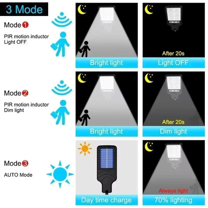 NEWBIRTH LED Solar Außenleuchte mit Bewegungsmelder, moderne COB Hofwandlampe in Schwarz für Garten, Terrasse und Garage - Bild 2