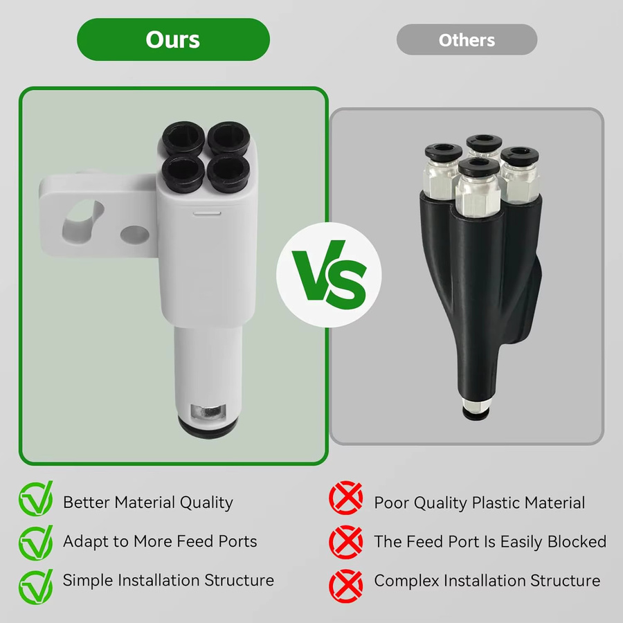 Bambu Lab Original 4-in-1 PTFE-Adapter Bowden-Schlauchanschluss und AMS Fütterungsmodul in Weiß für X1, P1, P2S, H2D und H2S - Bild 2